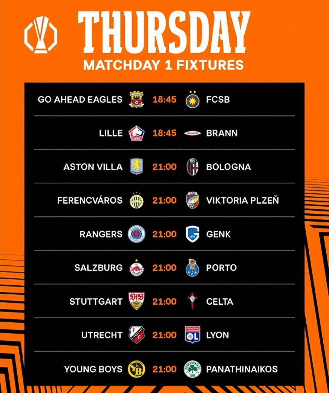 立博体育-欧联赛程吃紧，里昂转会期主帅复盘，压力陡增，赛程密集仍需轮换(欧联协杯赛程)