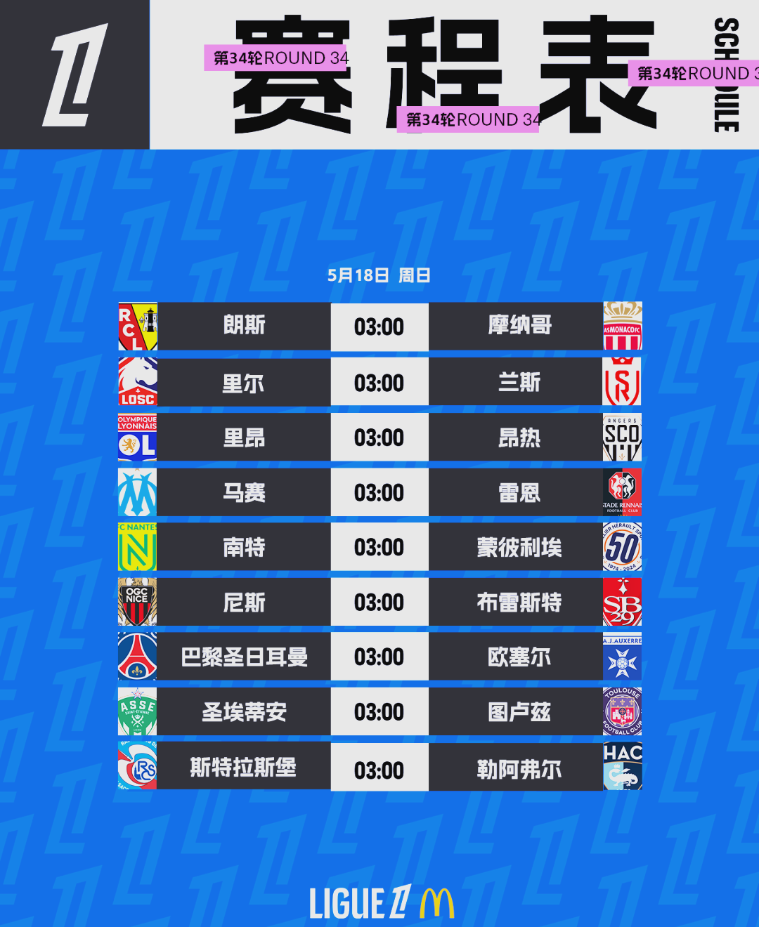 集结日法甲焦点战，切尔西刷新队史纪录，悬念犹存，心理建设被强调(英超主场不败纪录)